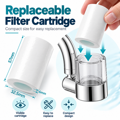 2 Modes Water Filter for Sink